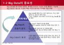 MIT Sloan Management review Big Data (빅데이터 분석 및 활용 방법론) 5페이지