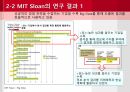 MIT Sloan Management review Big Data (빅데이터 분석 및 활용 방법론) 9페이지