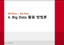 MIT Sloan Management review Big Data (빅데이터 분석 및 활용 방법론) 15페이지