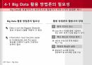 MIT Sloan Management review Big Data (빅데이터 분석 및 활용 방법론) 16페이지