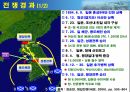 (A++) 청일전쟁 개관 및 교훈, 분석 13페이지