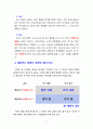 [부모교육] 행동지도 방법인 강화와 벌에 대해 비교 하시오 5페이지
