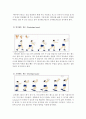 배구에 대하여 (배구경기방법, 기술, 역사, 구성, 6인제와 9인제 차이점) 8페이지