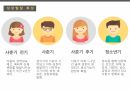 청소년기 ppt 아동간호학 간호학과 발표 프레젠테이션 청소년기 발달 발달이론 심리학적 발달 사회적 환경 청소년기 건강증진 성장발달의 특성 성장발달의 문제 건강증진 8페이지