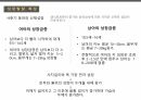 청소년기 ppt 아동간호학 간호학과 발표 프레젠테이션 청소년기 발달 발달이론 심리학적 발달 사회적 환경 청소년기 건강증진 성장발달의 특성 성장발달의 문제 건강증진 12페이지