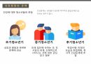 청소년기 ppt 아동간호학 간호학과 발표 프레젠테이션 청소년기 발달 발달이론 심리학적 발달 사회적 환경 청소년기 건강증진 성장발달의 특성 성장발달의 문제 건강증진 15페이지