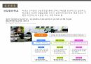 청소년기 ppt 아동간호학 간호학과 발표 프레젠테이션 청소년기 발달 발달이론 심리학적 발달 사회적 환경 청소년기 건강증진 성장발달의 특성 성장발달의 문제 건강증진 23페이지