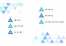 스트레스와 관리 수줍음 ppt 발표 프레젠테이션 수줍음의 의미 수줍음의 원인 수줍음으로 인해 나타나는 증상들 수줍음과 병 수줍음 극복방법 2페이지
