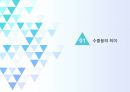 스트레스와 관리 수줍음 ppt 발표 프레젠테이션 수줍음의 의미 수줍음의 원인 수줍음으로 인해 나타나는 증상들 수줍음과 병 수줍음 극복방법 3페이지
