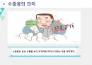 스트레스와 관리 수줍음 ppt 발표 프레젠테이션 수줍음의 의미 수줍음의 원인 수줍음으로 인해 나타나는 증상들 수줍음과 병 수줍음 극복방법 4페이지