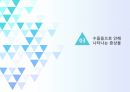 스트레스와 관리 수줍음 ppt 발표 프레젠테이션 수줍음의 의미 수줍음의 원인 수줍음으로 인해 나타나는 증상들 수줍음과 병 수줍음 극복방법 7페이지