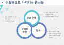스트레스와 관리 수줍음 ppt 발표 프레젠테이션 수줍음의 의미 수줍음의 원인 수줍음으로 인해 나타나는 증상들 수줍음과 병 수줍음 극복방법 8페이지