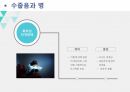 스트레스와 관리 수줍음 ppt 발표 프레젠테이션 수줍음의 의미 수줍음의 원인 수줍음으로 인해 나타나는 증상들 수줍음과 병 수줍음 극복방법 10페이지