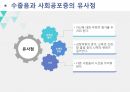 스트레스와 관리 수줍음 ppt 발표 프레젠테이션 수줍음의 의미 수줍음의 원인 수줍음으로 인해 나타나는 증상들 수줍음과 병 수줍음 극복방법 13페이지