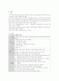 골수염 간호과정 6페이지