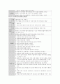 골수염 간호과정 8페이지