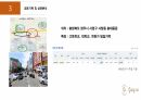 스터디카페 창업 발표 PPT 6페이지