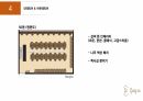 스터디카페 창업 발표 PPT 9페이지