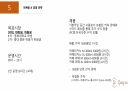 스터디카페 창업 발표 PPT 12페이지
