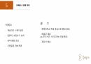 스터디카페 창업 발표 PPT 13페이지