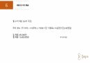 스터디카페 창업 발표 PPT 14페이지