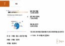 스터디카페 창업 발표 PPT 16페이지