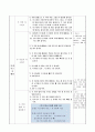 각도의 합과 차를 구하기. 4학년 1학기 2단원. 초등 수학 지도안 6페이지