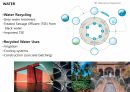 환경친화건축_친환경_carbon zero city, masdar citiy, new regeneration energy_레포트_PPT 14페이지