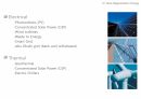 환경친화건축_친환경_carbon zero city, masdar citiy, new regeneration energy_레포트_PPT 18페이지