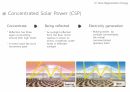 환경친화건축_친환경_carbon zero city, masdar citiy, new regeneration energy_레포트_PPT 22페이지