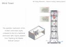 환경친화건축_친환경_carbon zero city, masdar citiy, new regeneration energy_레포트_PPT 38페이지