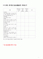 [노인간호학-CASE STUDY] 급성신우신염(Acute Pyelonephritis() A+ (염증반응과 관련된 고체온) 8페이지