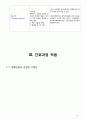 [노인간호학-CASE STUDY] 급성신우신염(Acute Pyelonephritis() A+ (염증반응과 관련된 고체온) 16페이지