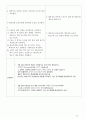 [노인간호학-CASE STUDY] 급성신우신염(Acute Pyelonephritis() A+ (염증반응과 관련된 고체온) 20페이지