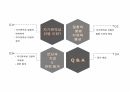 (발표 PPT) 자가면역성 간염(Autoimmune hepatitis)에 관하여 2페이지