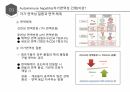 (발표 PPT) 자가면역성 간염(Autoimmune hepatitis)에 관하여 4페이지