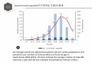 (발표 PPT) 자가면역성 간염(Autoimmune hepatitis)에 관하여 20페이지