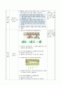 빼기는 어떻게 나타낼까요. 1학년 1학기 3단원. 2015개정 초등 수학 지도안 6페이지