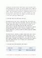 인플루엔자 바이러스 특발성 혈소판 감소성 자반증(ITP) 기초간호과학 2021 인플루엔자 바이러스 특발성 혈소판 감소성 자반증(ITP) 기초간호과학 인플루엔자 바이러스 특발성 혈소판 감소성 자반증(ITP) 기초간호과학 6페이지