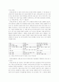 기초간호과학 ) 1. 1) 호흡기 바이러스 감염증인 아데노 바이러스의 정의, 증상, 예방법을 제시하고, 2) 아데노 바이러스에 감염된 환자를 위한 간호 사정, 진단, 중재, 기대효과를 기술하시오
2. 1) 범발성 혈관내 응고증후군(DIC)의 발생기전 및 치료방법(약물치료 시 약리기전 제시)을 제시하고, 2) DIC 환자를 위한 간호 사정, 진단, 중재, 기대효과를 기술하시오 5페이지