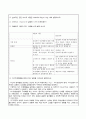 방송통신대학교 간호학과 간호지도자    다음 문제에 답하시오 (각 3점; 총 24점)  1. 지도자의 바람직한 행동을 결정하기 위해서는 (  A   )진단, (   B   )진단 그리고  (  C  )진단이 필요하다.  A, B, C는 ?  2. ‘협상에서 자신이 의도하는 결과를 이끌어 내는 능력’ 즉 협상력(교섭력)을 구성하는 요소 3가지는?  3. 의 2페이지
