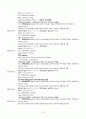 [간호진단 5개 / 간호과정 20개] ich(뇌출혈) 레포트 / ich 간호 / 뇌출혈 간호 / 간호진단 5개 / 간호과정 20개 / A+ 깔끔한 정리(그림 포함) 15페이지