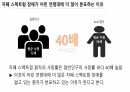 [발표자료] 자폐스펙트럼장애 Autism Spectrum Disorder(ASD) 18페이지