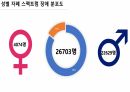 [발표자료] 자폐스펙트럼장애 Autism Spectrum Disorder(ASD) 20페이지