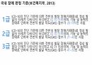 [발표자료] 자폐스펙트럼장애 Autism Spectrum Disorder(ASD) 30페이지