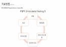 [발표자료] 자폐스펙트럼장애 Autism Spectrum Disorder(ASD) 43페이지