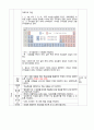 임용합격자 수업지도안(직소 모형) - 통합과학(화학) - 원소들의 주기성 3페이지