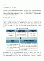 엘리스의 ABCDE 기법을 설명하고 엘리스의 ABCDE 기법을 이용한 상담과 치료과정을 이야기 형식으로 작성하시오 3페이지