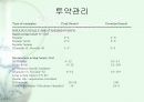 당뇨1 10페이지