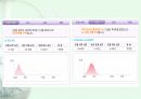 당뇨1 13페이지